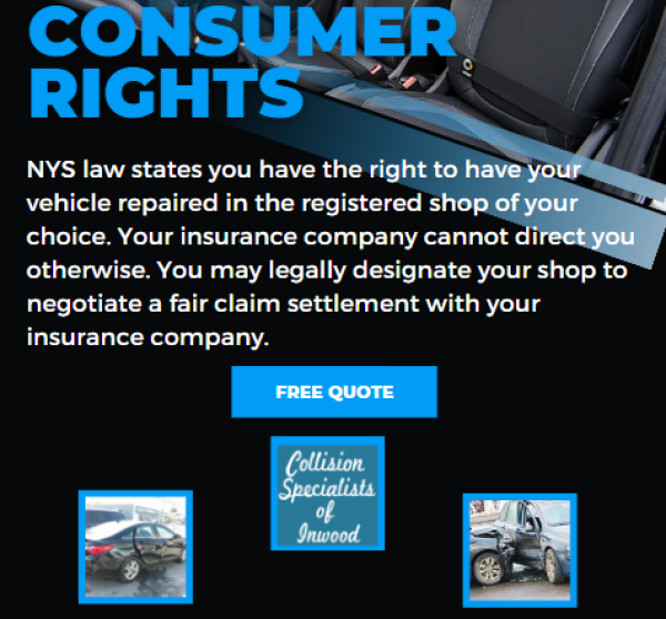 Consumer Rights Part 1